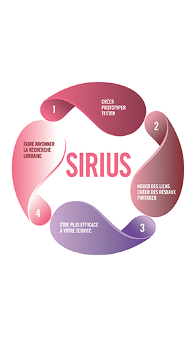 logo SIRIUS